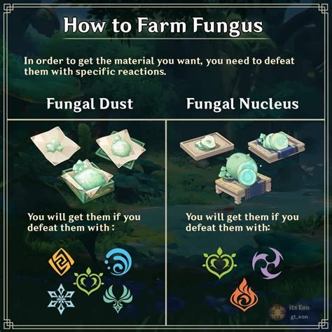 genshin impact fungi|How to Get Fungal Spores and Effects 